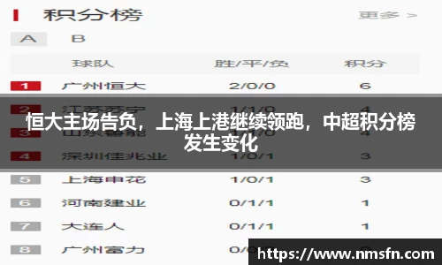 恒大主场告负，上海上港继续领跑，中超积分榜发生变化