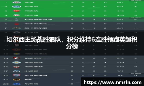 k1体育