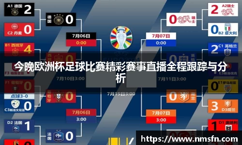 今晚欧洲杯足球比赛精彩赛事直播全程跟踪与分析